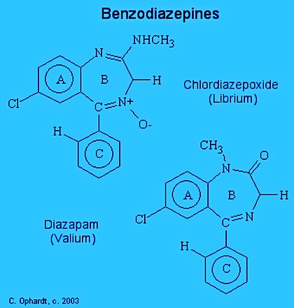 Бензодиазепины самое страшное творение человека сладкий ад на земле Hippie life xanax valium ativan clonazepam 